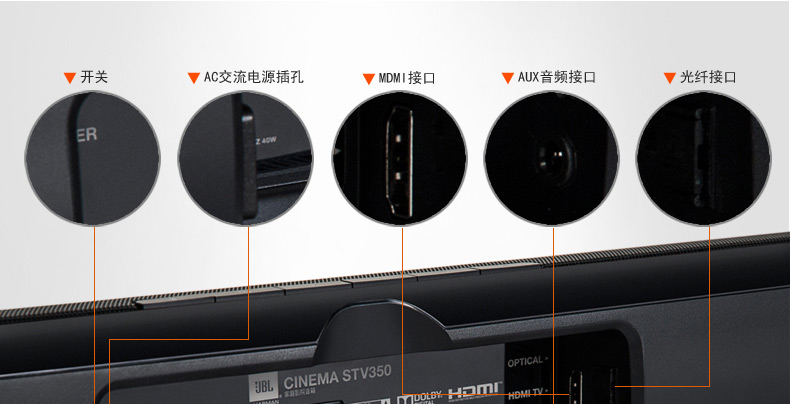 JBL CINEMA STV350平板電視音響