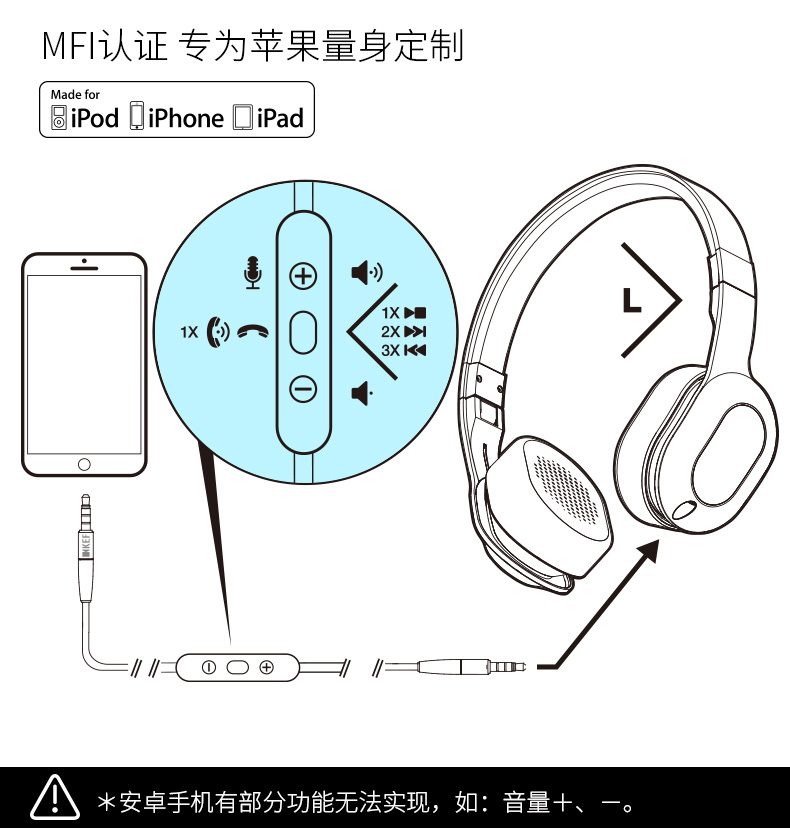 KEF M400 HiFi頭戴耳機(jī)