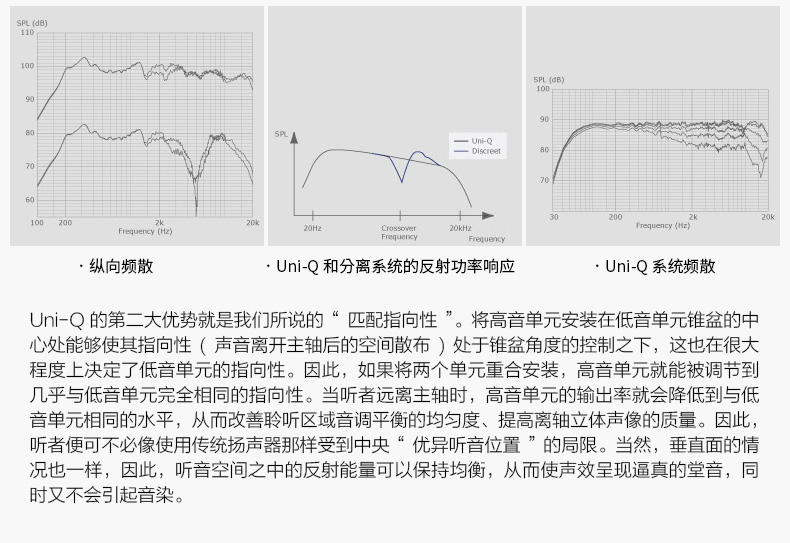 亞都智能KEF